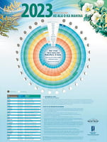 Ke Ala o ka Mahina – Moon Calendar 2023