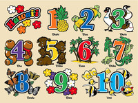 Wooden Puzzle - Numbers