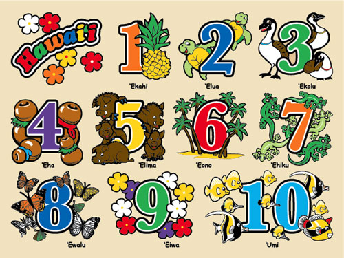 Wooden Puzzle - Numbers 